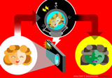 Illustration for article titled The Best Explanations of the Year